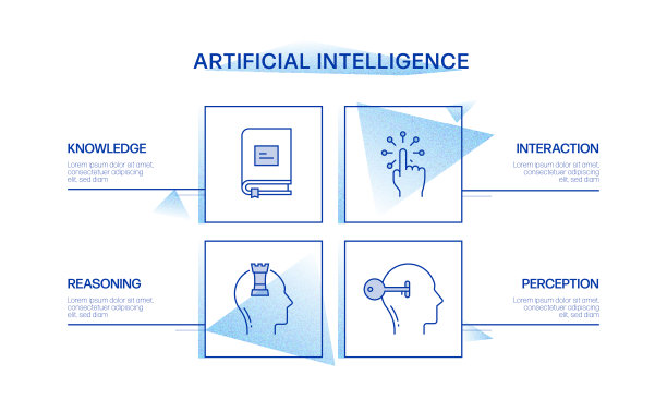 人工智能相关信息图设计图片下载