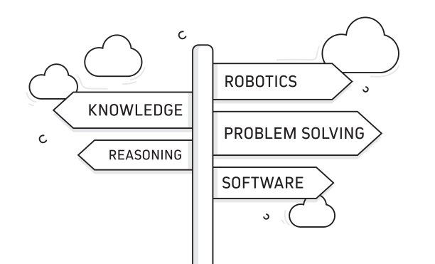 人工智能概念矢量图图片下载