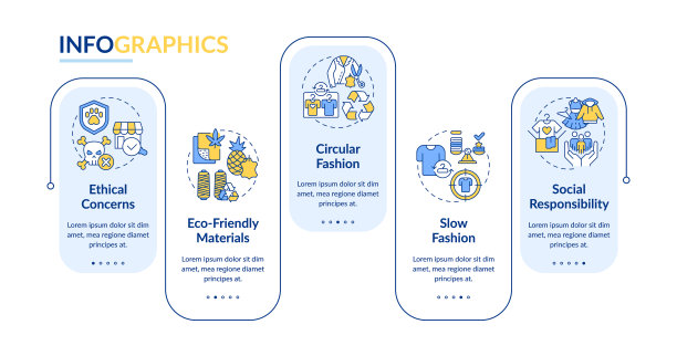 彩色可持续的办公室布局与线性图标图片下载