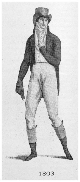 古董插图:礼帽的演变，1803年图片下载