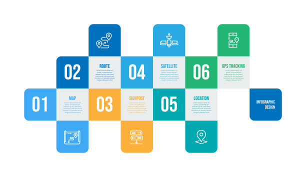 信息图表设计模板。地图，路线，卫星，GPS跟踪，路标，位置图标6个选项或步骤。图片下载