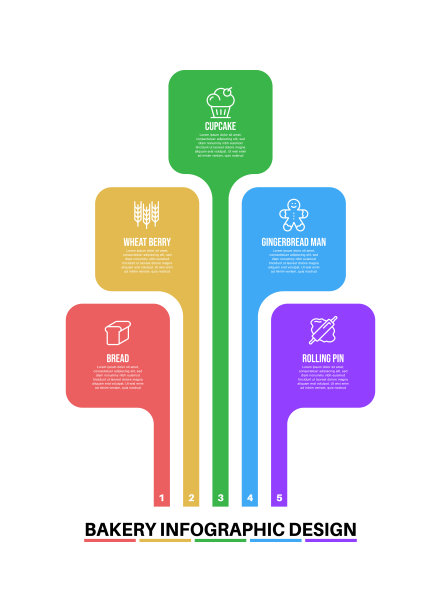 信息图表设计模板与面包店的关键字和图标图片下载
