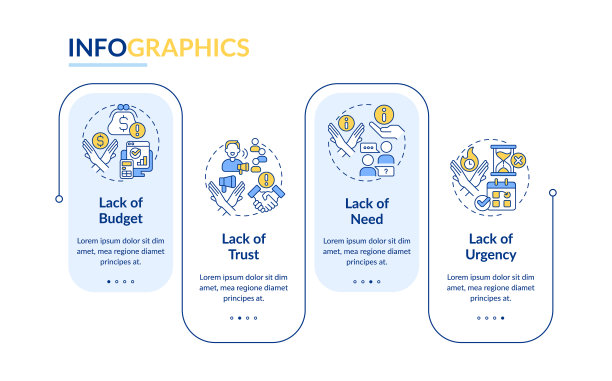 反对矩形信息图表模板的类型图片下载