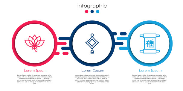 集荷花、中国纸灯笼和新年为一体。业务信息图表模板。向量图片下载