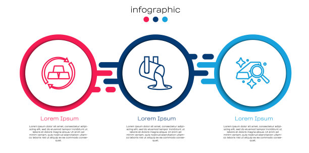 设线黄金兑换货币，熔金浇注和金条。业务信息图表模板。向量图片下载