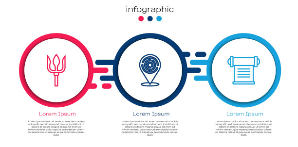 设定线海王星三叉戟，牛头怪迷宫和法令，羊皮纸，卷轴。业务信息图表模板。向量图片下载