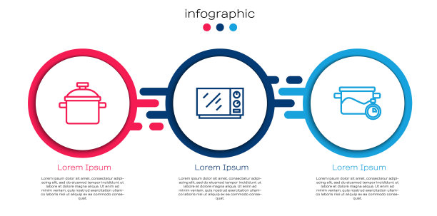 设置线锅，微波炉和。业务信息图表模板。向量图片下载