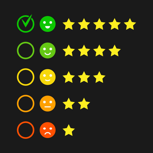 评级星级-矢量客户满意度调查。星的反馈。图片下载