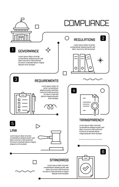 合规相关矢量横幅设计概念，现代线条风格与图标图片下载