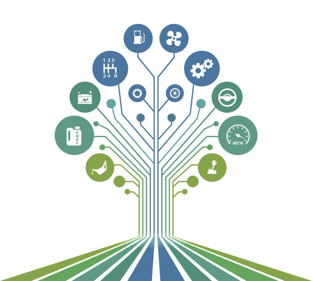 汽车技术的概念图片下载