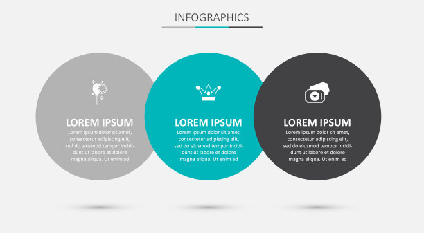 设置小丑帽铃铛，气球丝带和马戏团门票。业务信息图表模板。向量图片下载