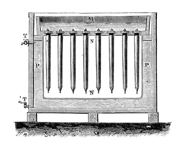 科学发现的古董插图:蜡烛制作图片下载