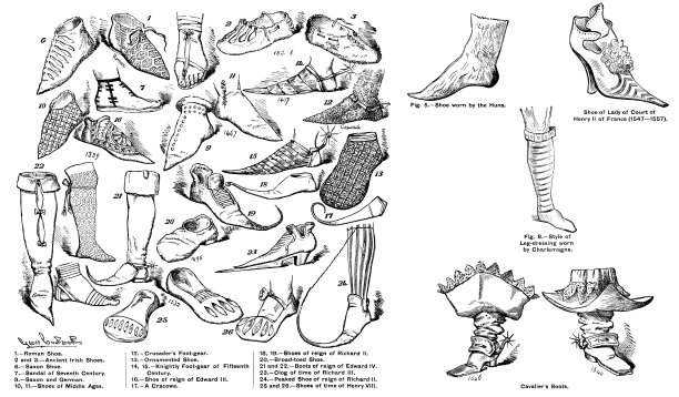 穿越时代的鞋子图片下载