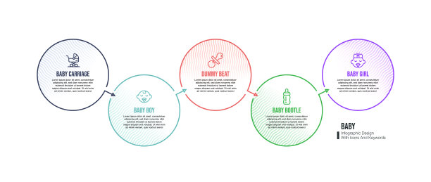 信息图表设计模板与婴儿关键字和图标图片下载
