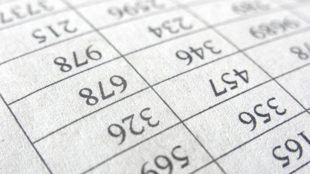 关闭了。财务图表上的数字。商业背景图片下载