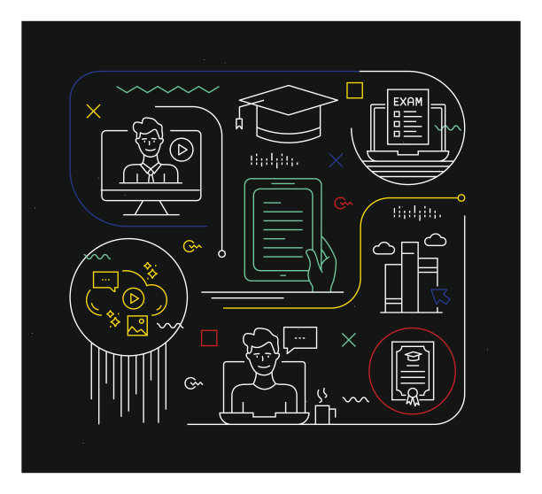 E-Learning设计的现代插图。图片下载