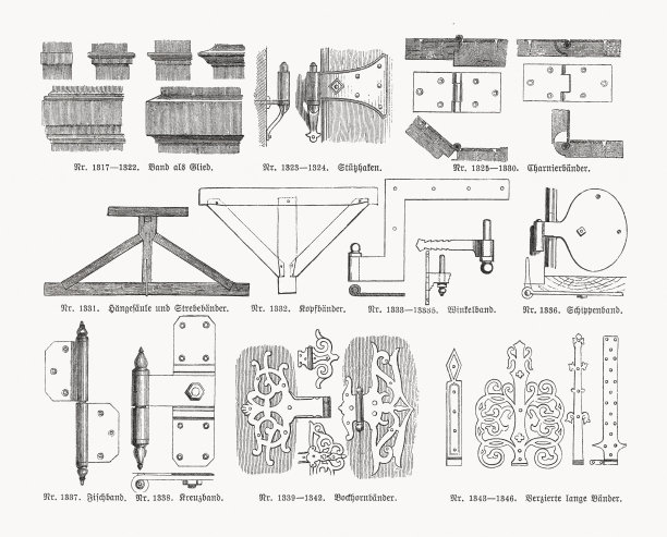 历史悠久的门铰链，木刻，出版于1893年图片下载