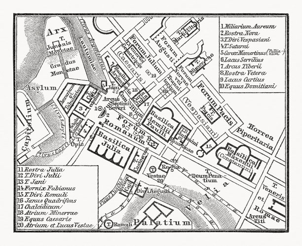 意大利罗马罗马广场地图，木版，1893年出版图片下载