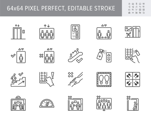 电梯游说线图标。矢量图、保持社交距离图标、消毒升降按钮、避免触摸扶手轮廓象形图预防冠状病毒。64x64像素完美可编辑的描边图片下载