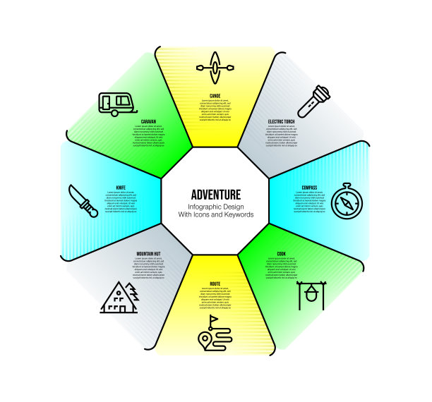 与冒险关键字和图标的信息图表设计模板图片下载