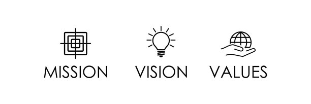 使命、愿景和价值观标志图片下载