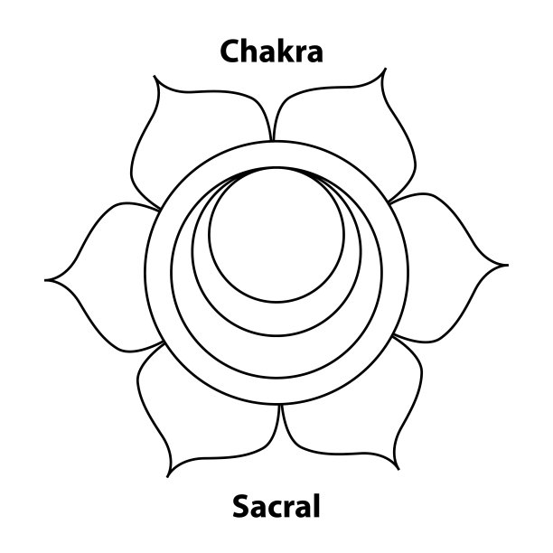骶脉轮。印度教和佛教的图解。瑜伽脉轮图标被隔离在白色。对于设计，联想到瑜伽。图片下载