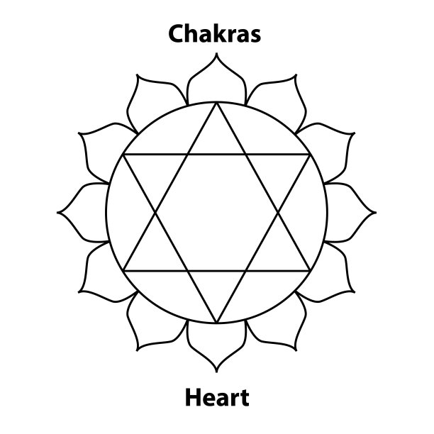 心脏脉轮。印度教和佛教的图解。瑜伽脉轮图标被隔离在白色。对于设计，联想到瑜伽。图片下载