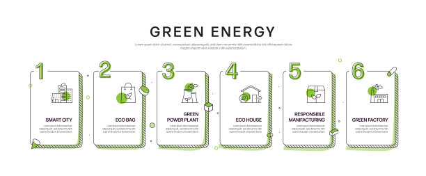 绿色能源，生态和环境矢量概念和信息图形设计元素的线性风格图片下载