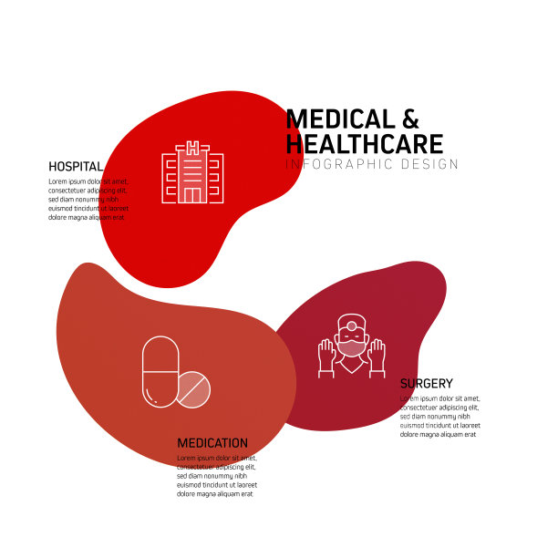 医疗保健和医疗概念信息图设计矢量插图图片下载