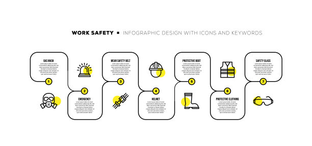 信息图设计模板与工作安全的关键字和图标图片下载