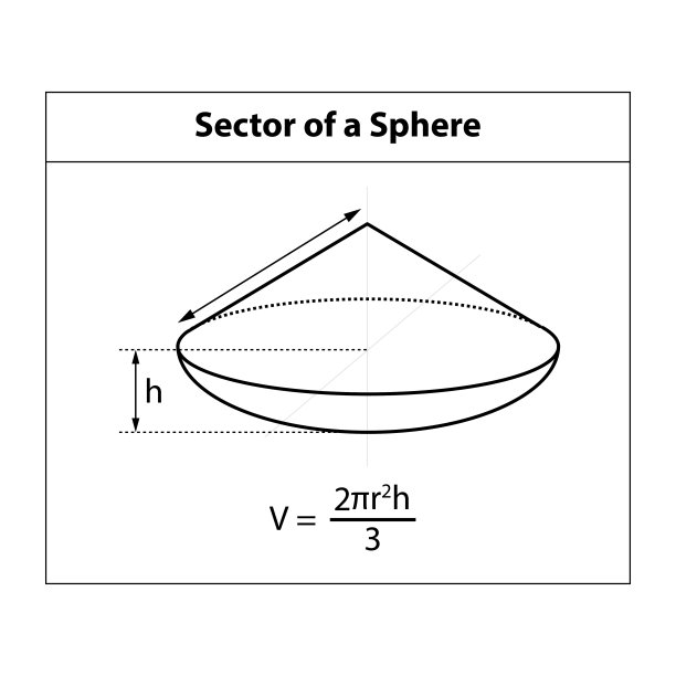 矢量图解:立方体的体积，数学教学中使用的三维形状符号。图片下载
