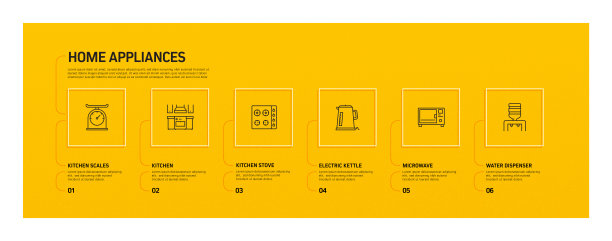 家电相关工艺信息图模板。过程时间图。使用线性图标的工作流布局图片下载