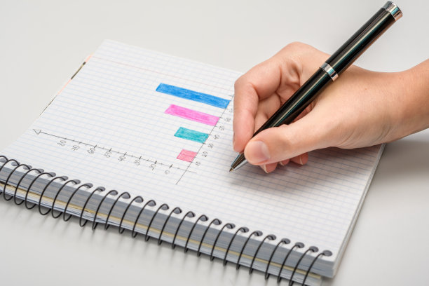 在格子笔记本上画的函数的条形图图片下载