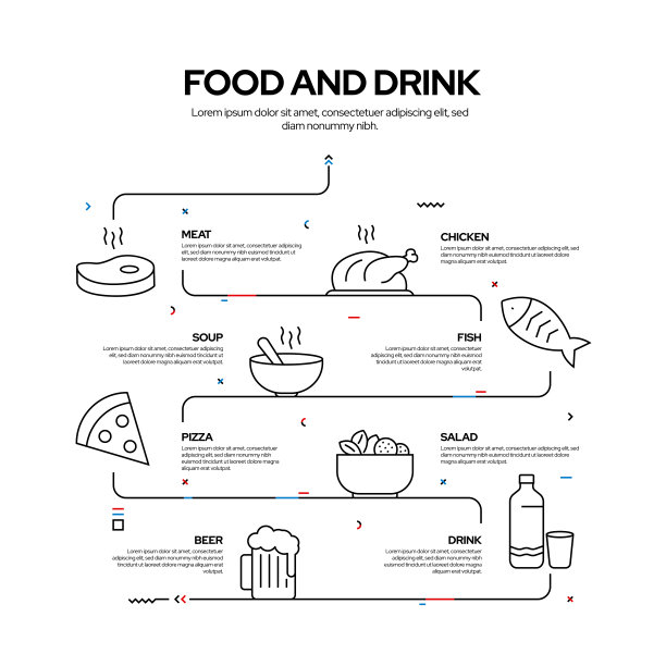 食品和饮料相关过程信息图设计，线性风格矢量插图图片下载
