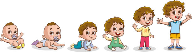 女婴到幼儿生命周期矢量图片下载