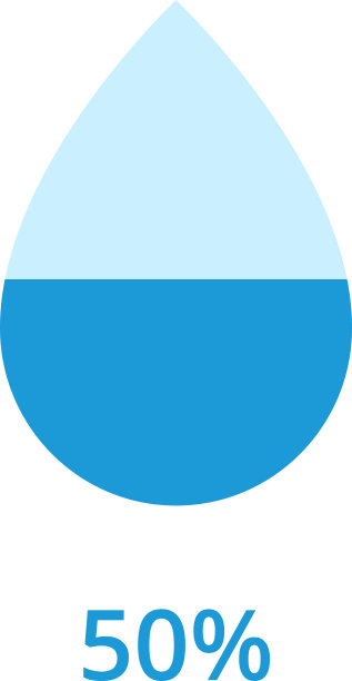 水或液体液位百分比图标。水滴信息图元素。矢量图图片下载
