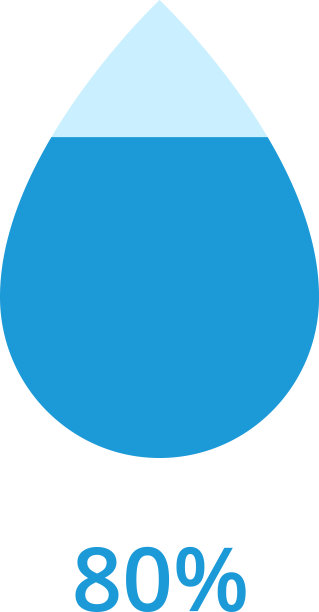 水或液体液位百分比图标。水滴信息图元素。矢量图图片下载