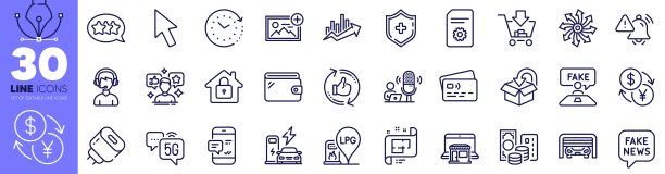 注意铃声，锁定和添加照片线图标包。用于web应用程序。矢量图片下载