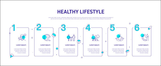 健康生活方式相关过程信息图表模板。过程时间图。使用线性图标的工作流布局图片下载