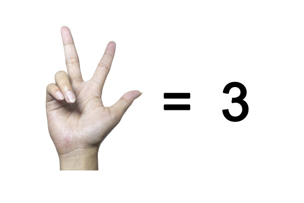 特写的手显示三个手指图片下载