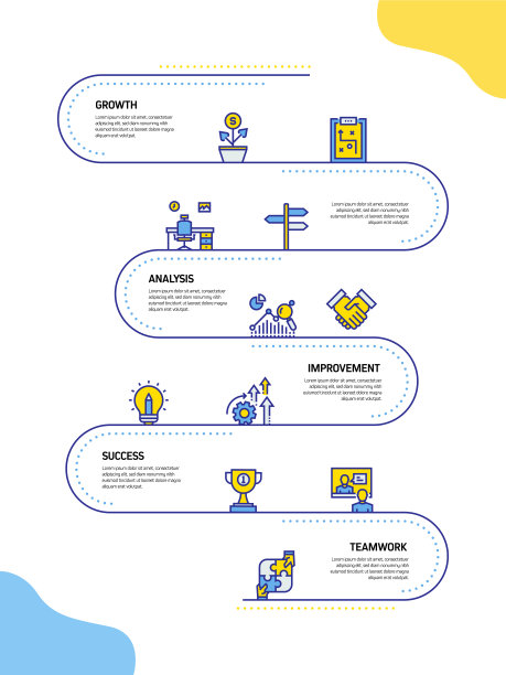 业务相关流程信息图模板。过程时间图。使用线性图标的工作流布局图片下载