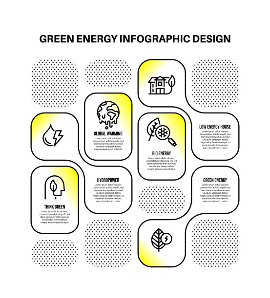 信息图表设计模板与绿色能源的关键字和图标图片下载
