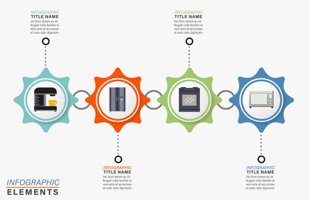 信息图表模板与家电图标图片下载