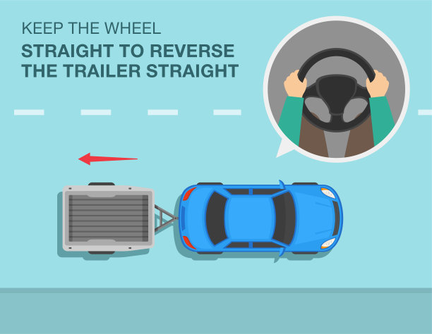 安全驾驶汽车，遵守交通规则。拖车倒车提示。保持车轮直，使拖车倒车直。前视图。图片下载