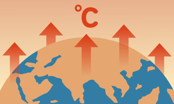 环境问题，全球气温上升图片下载