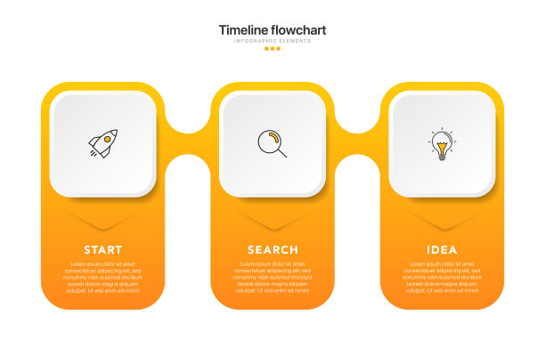 时间轴信息图设计与选项或步骤。商业概念的信息图表。可用于演示工作流程布局，横幅，过程，图表，流程图，信息图，年度报告。图片下载