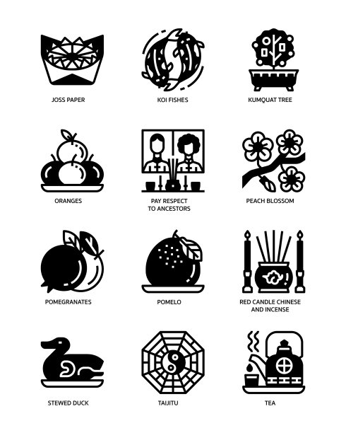 中国新年图标套装图片下载