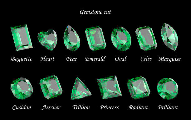 不同切工的祖母绿宝石透视图，黑色背景上的水晶，3D渲染图片下载