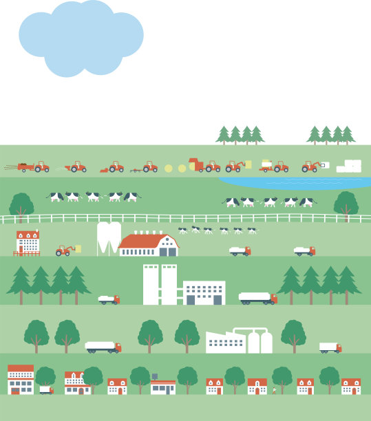牧场和牛奶生产。奶农和城市形象插图图片下载