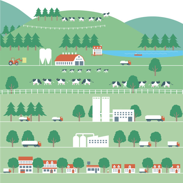 牧场和牛奶生产。奶农和城市形象插图图片下载